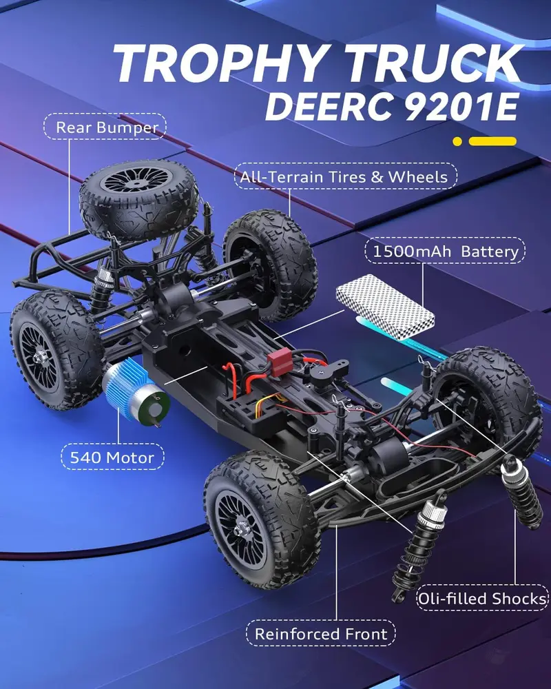 DEERC Brushed RC Short Course Truck image 3