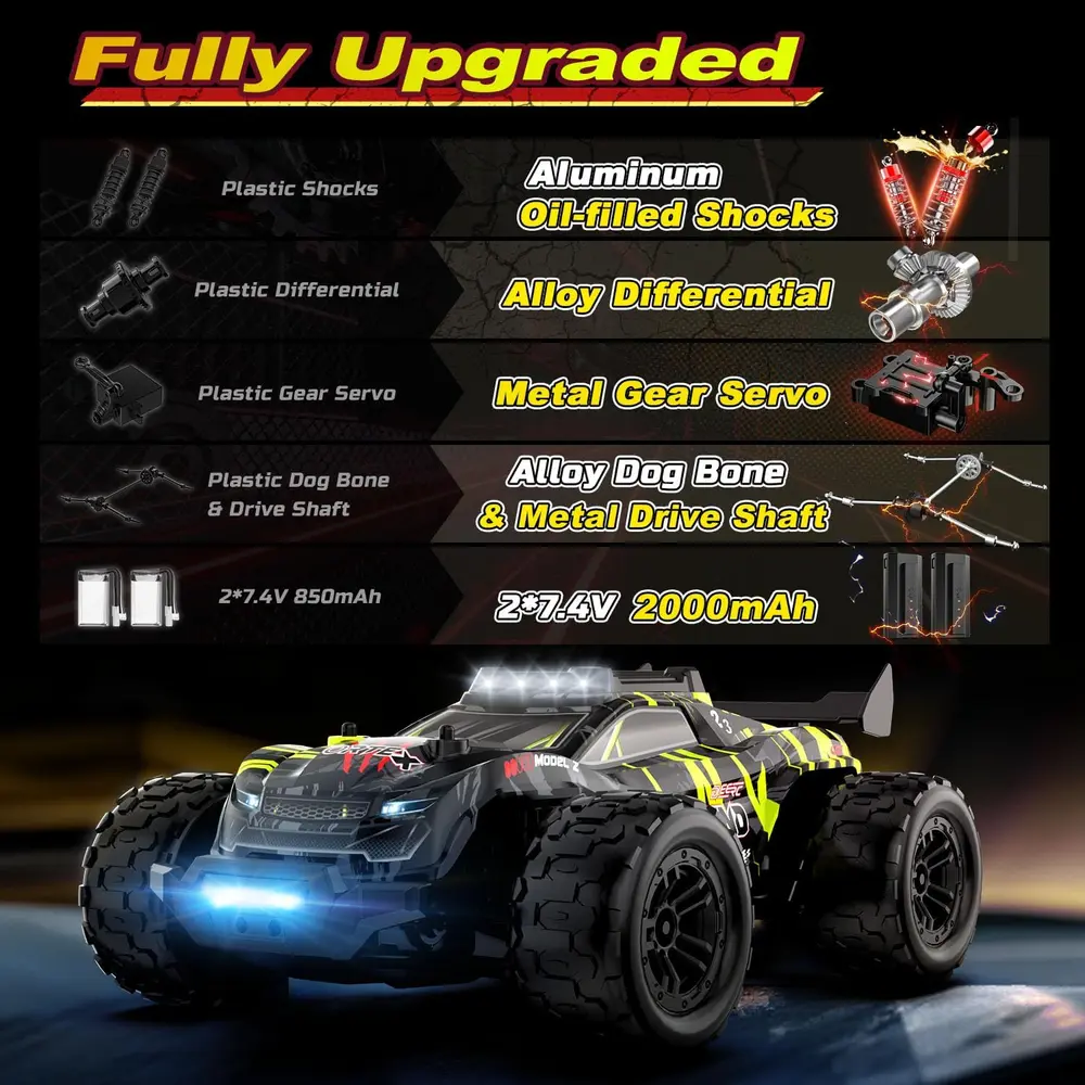 DEERC 1611 Brushless RC Truck image 4