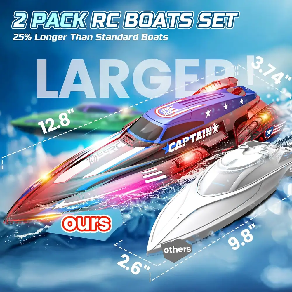 DEERC DE122 RC Boat Twin Pack product features