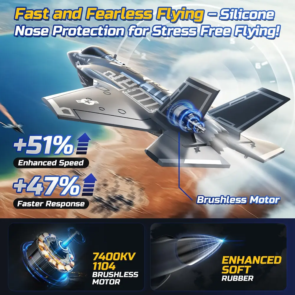 DEERC FX9635 F35 EDF RC Jet product features