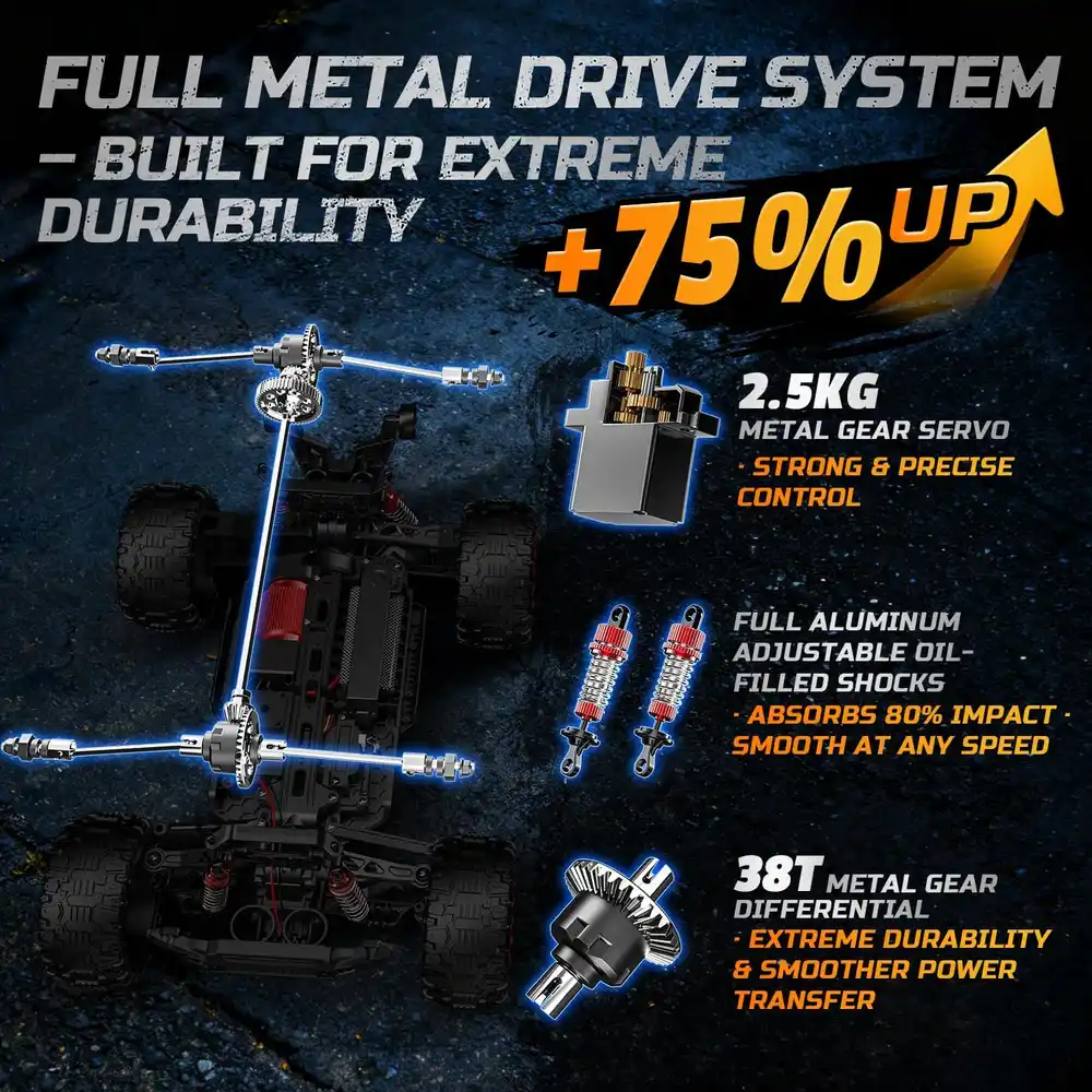 DEERC 209E Brushless RC Truck product features