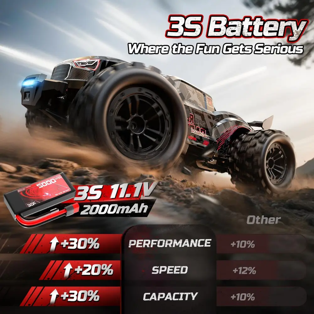 DEERC 1217 Upgrade Brushless RC Truggy image 4
