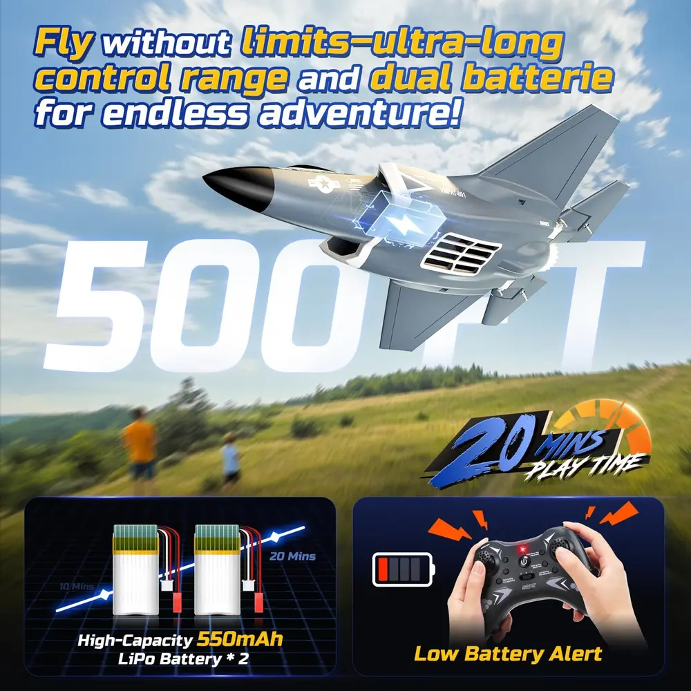 DEERC F35 4CH Brushless RC Jet image 6